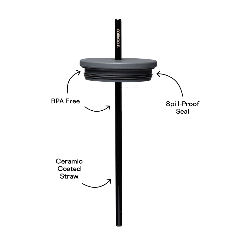 cold-cup-lid-p7 Cold-Cup-Straw-PDP.png