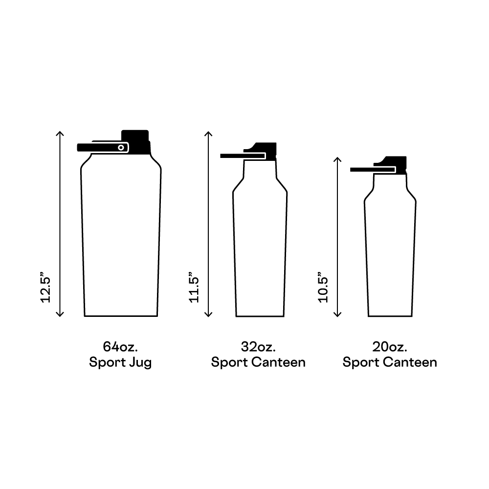 series-a-sport-jug-a8 d42961461c89--Series-A-Size-Comparison.png
